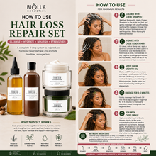 Load image into Gallery viewer, HAIR LOSS REPAIR SET
